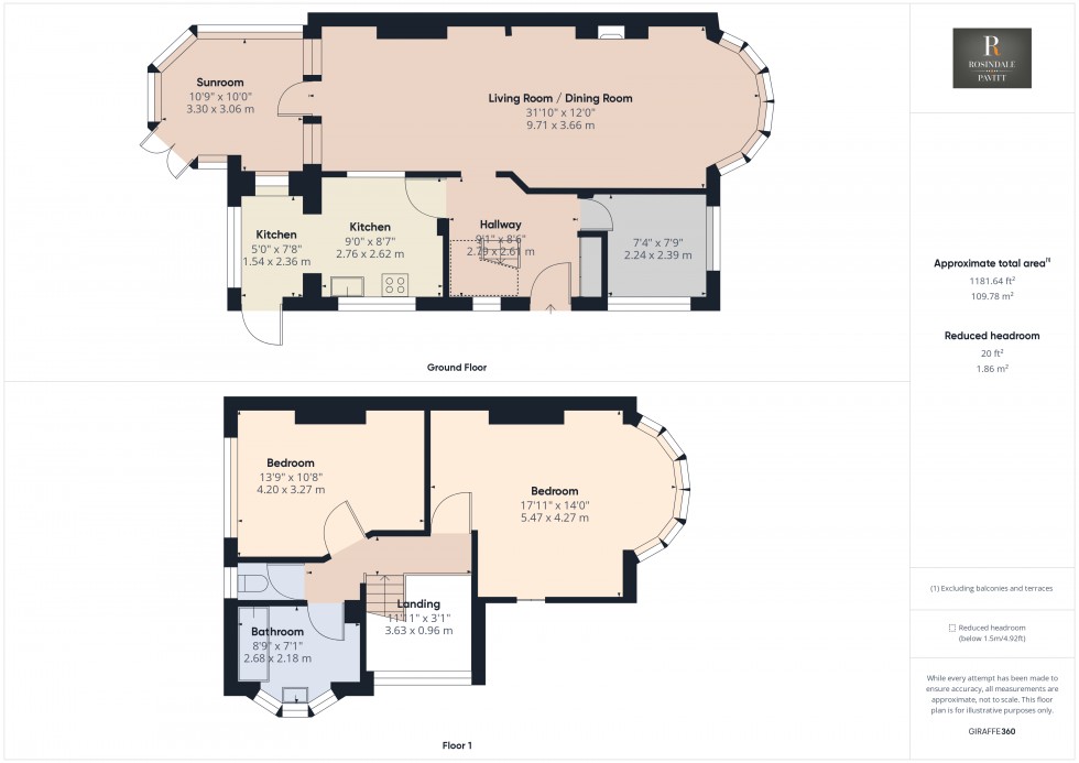 Floorplan for Croydon