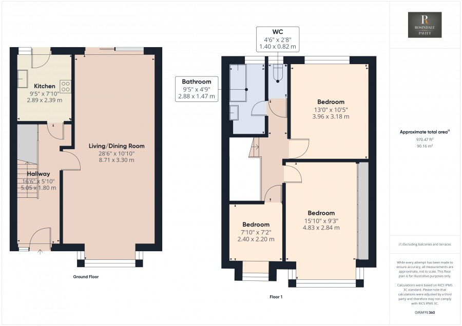 Images for Wallington EAID:511770098 BID:WLL